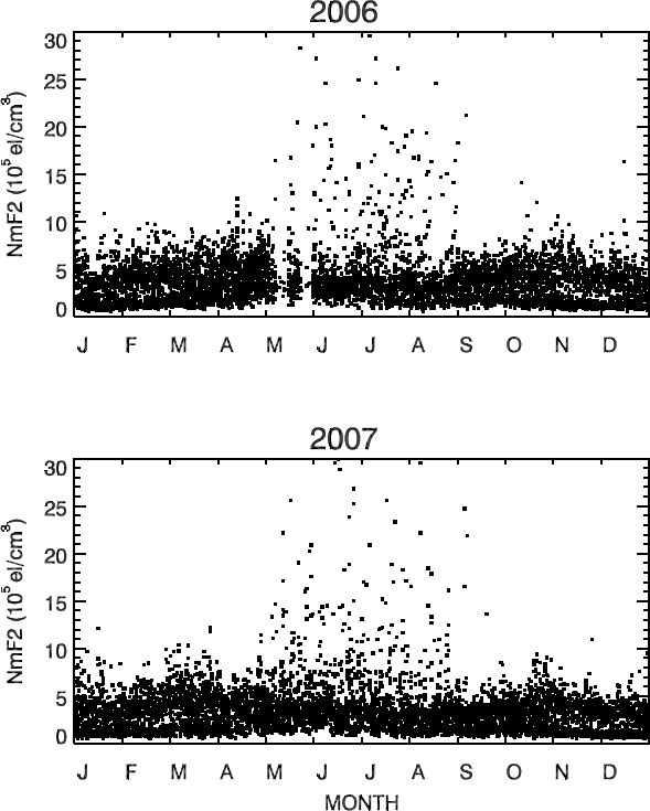 Fig. 11