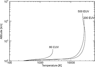 Fig. 11.