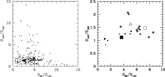 Fig. A.8.