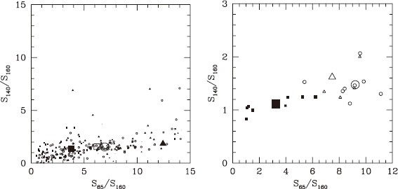 Fig. A.11.