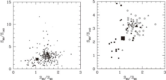 Fig. A.2.