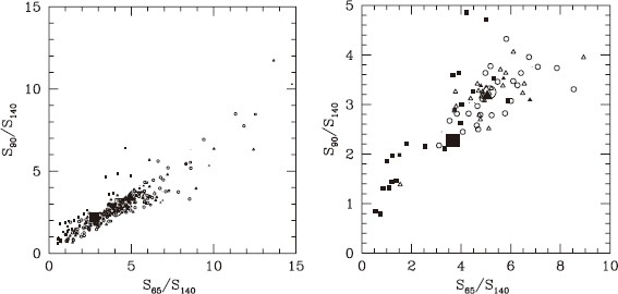 Fig. A.6.