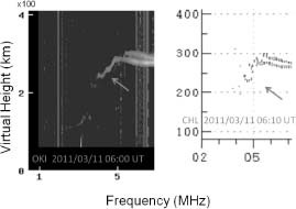 Fig. A.1.