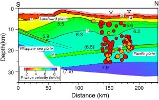 Fig. 6.