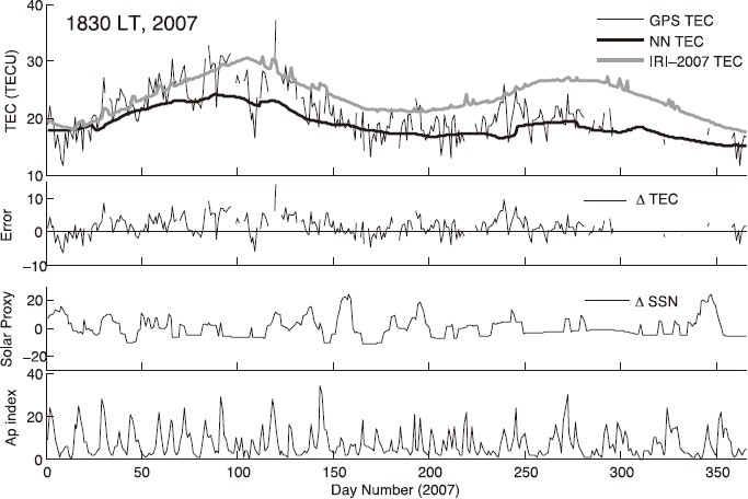 Fig. 12.