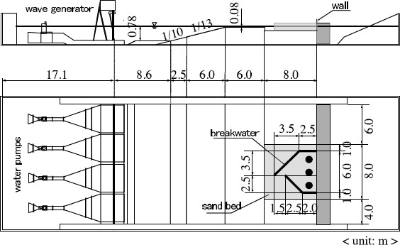 Fig. 3.