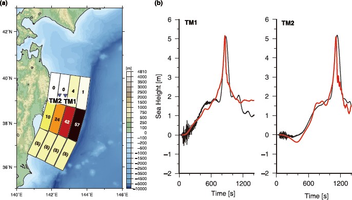 Fig. 3.