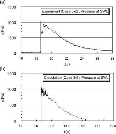 Fig. 13.