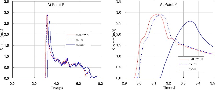 Fig. 11