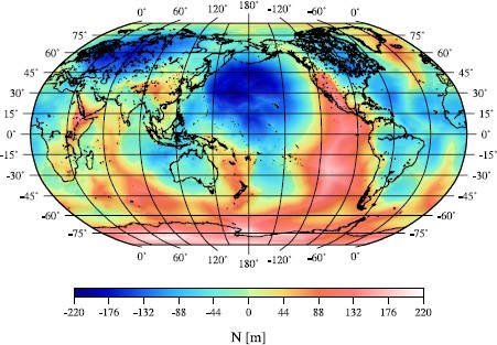 Fig. 3