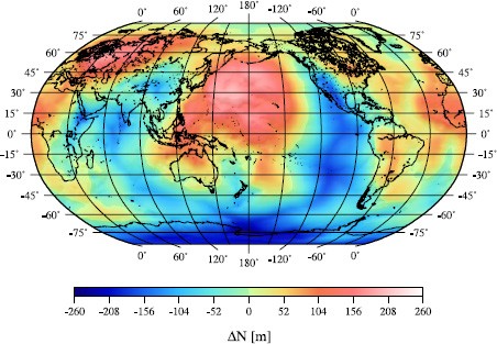 Fig. 4