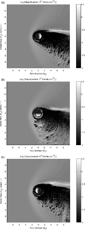 Fig. 14.