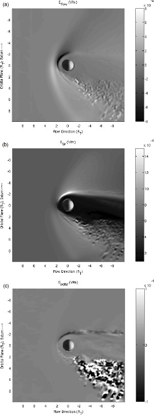 Fig. 22.