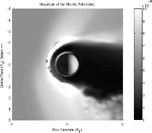 Fig. 24.