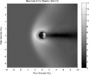 Fig. 25.