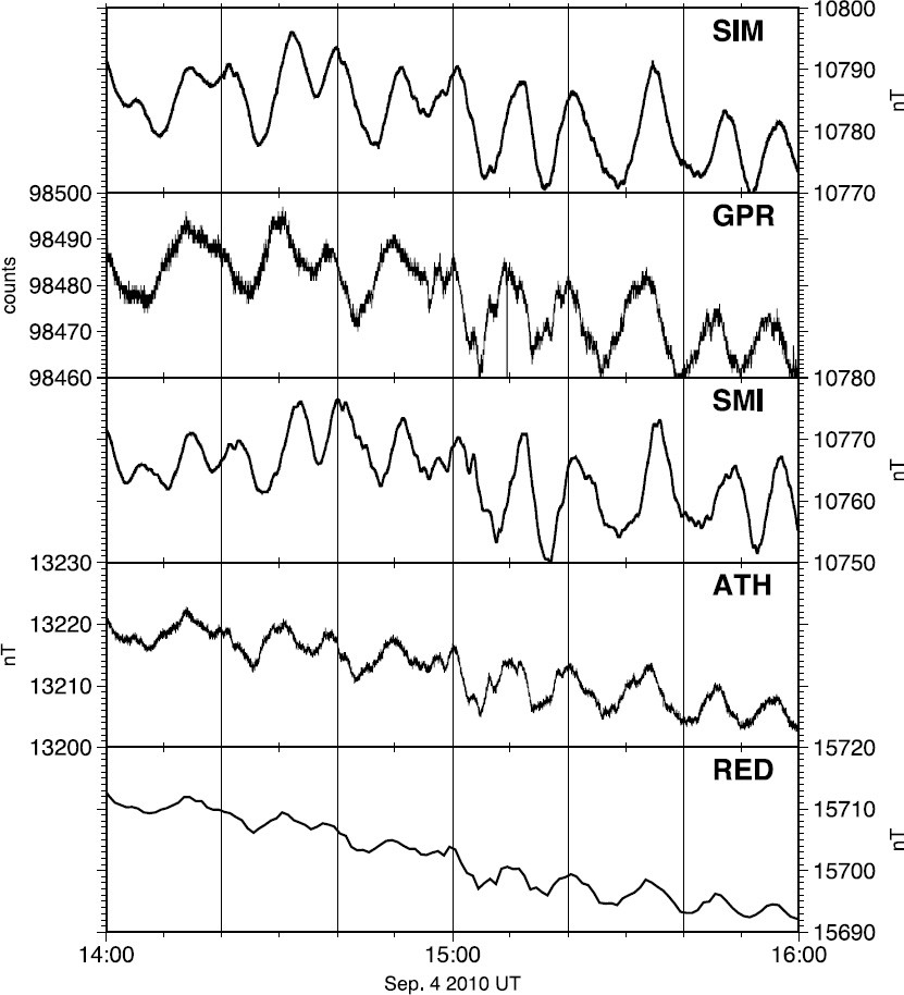 Fig. 6