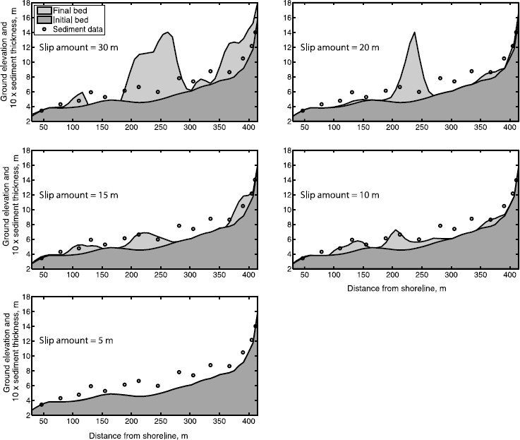 Fig. 11.