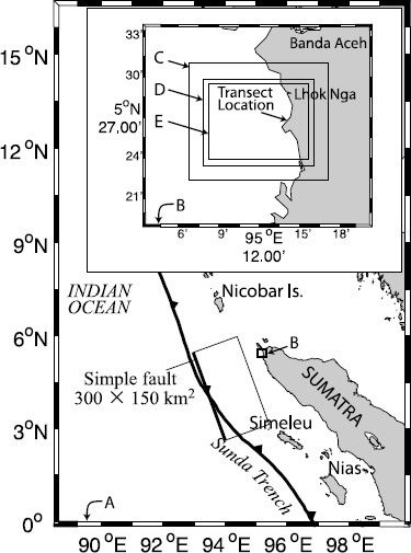 Fig. 7.