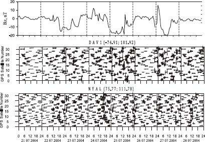 Fig. 4.