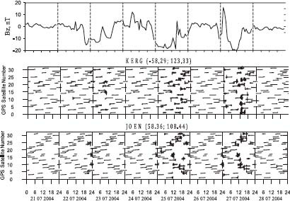 Fig. 6.