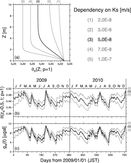 Fig. 11