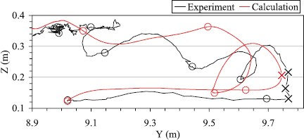 Fig. 11.