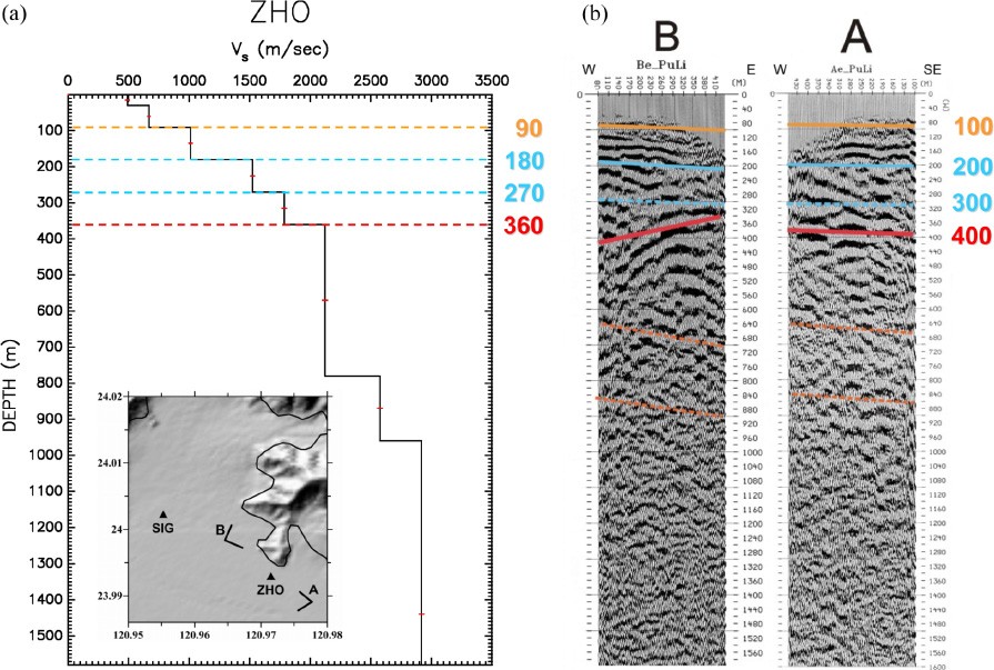 Fig. 13