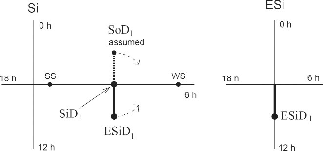 Fig. 13