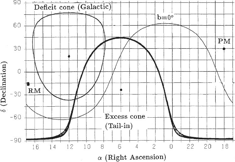 Fig. 18