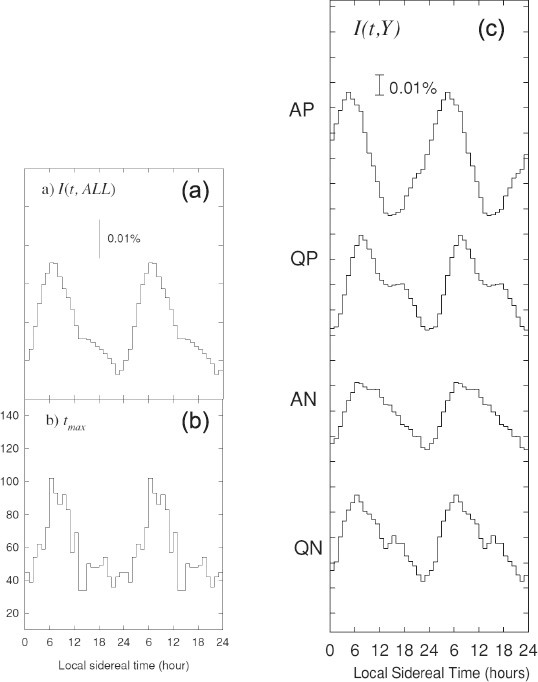 Fig. 20