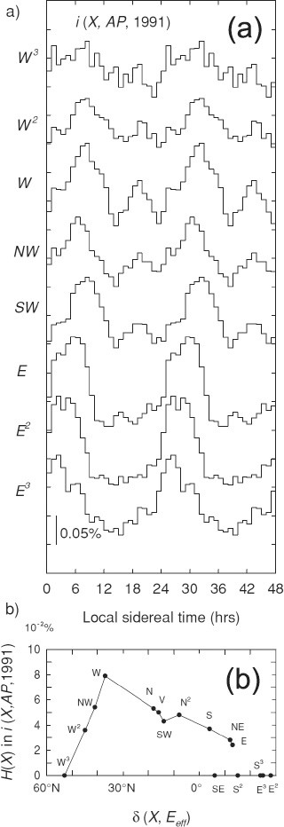 Fig. 24