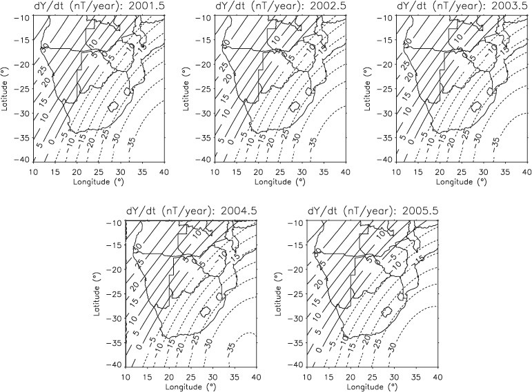 Fig. 6