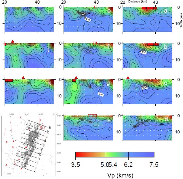 Fig. 8