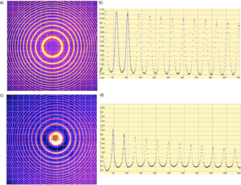 Fig. 11