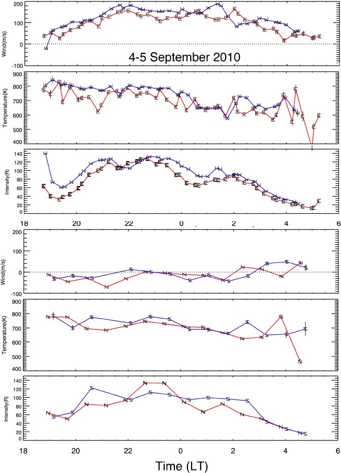 Fig. 12