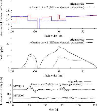 Fig. 11.