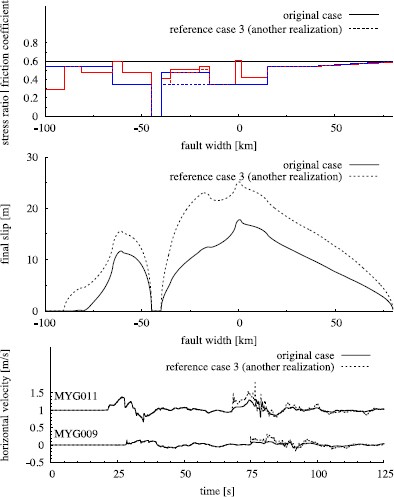 Fig. 12.