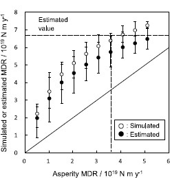 Fig. 13.