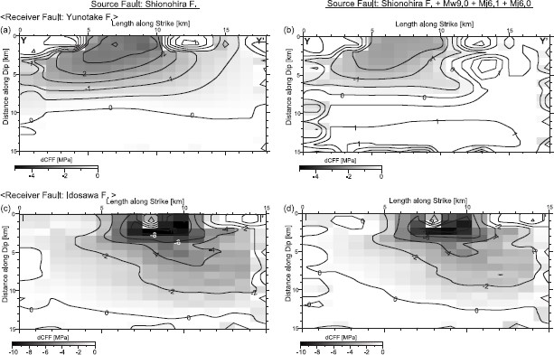 Fig. 13.