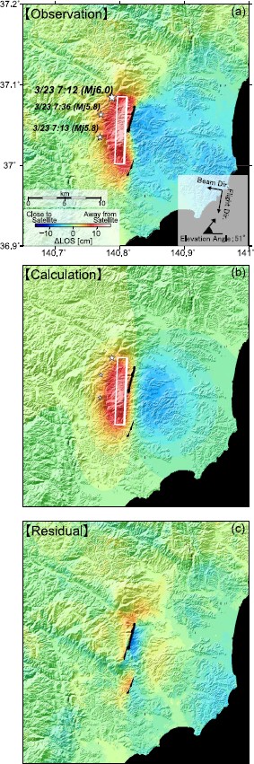 Fig. 6.