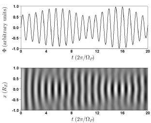 Fig. 6.