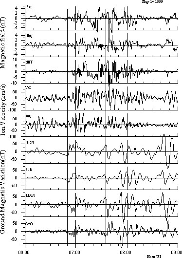 Fig. 10.