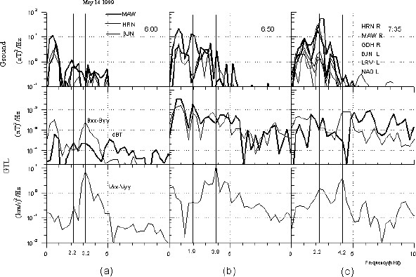 Fig. 11.