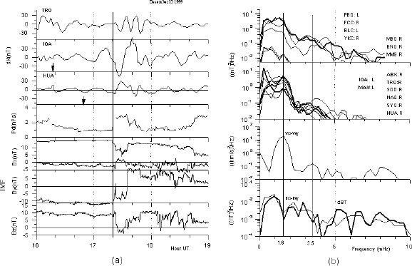 Fig. 14.