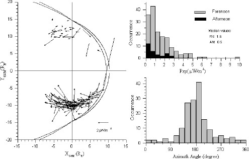 Fig. 16.