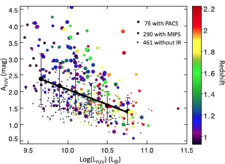 Fig. 4.