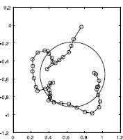 Fig. 10.