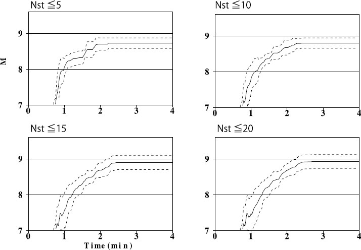 Fig. 10.