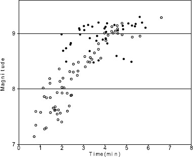 Fig. 11.