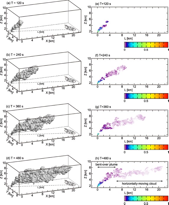 Fig. 2.